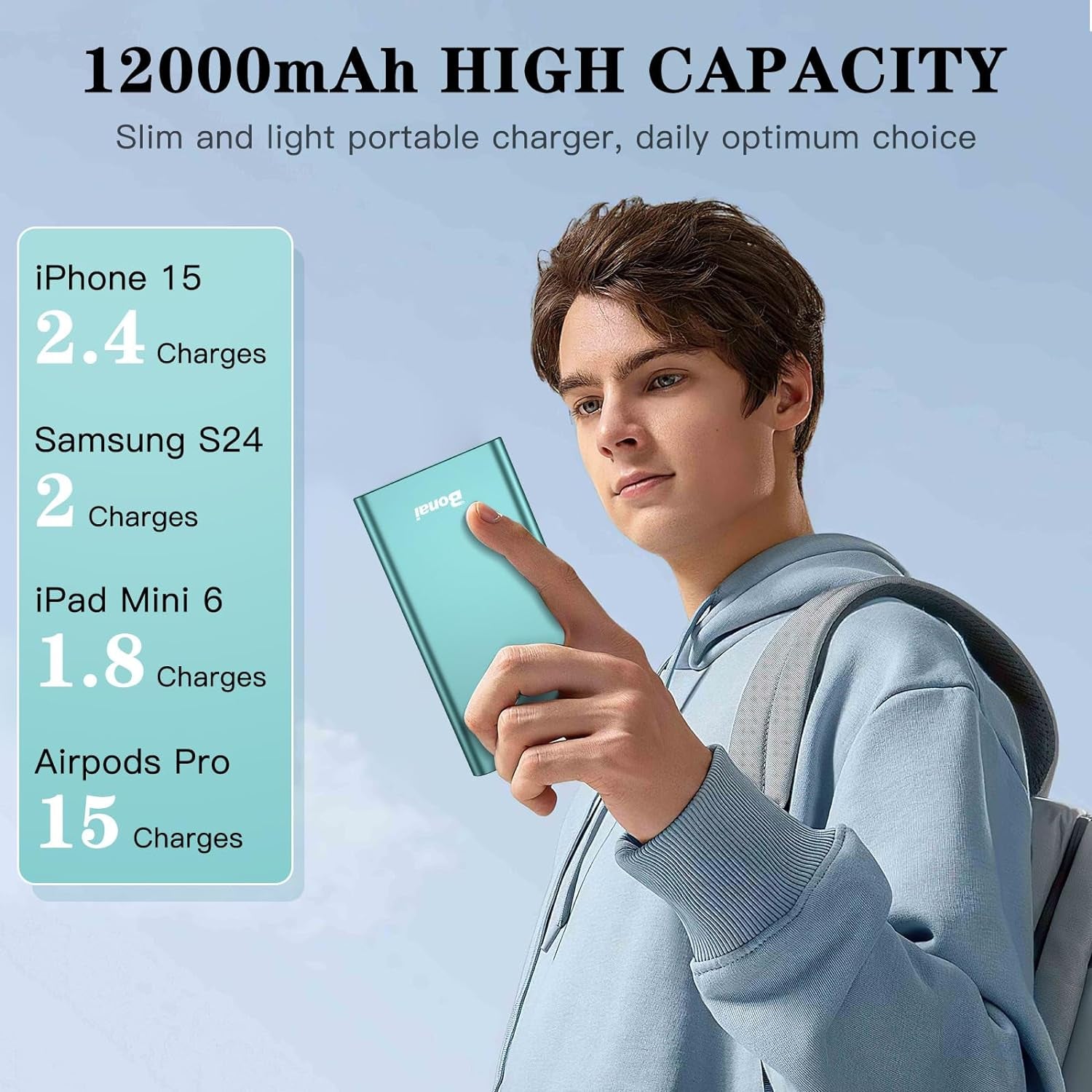 Portable Charger 12,000Mah 5V/3A Fast Charging Power Bank, Dural Input & Output Ports (USB-C in & Out) Portable Phone Charger for Iphone 17/16/15/14/13/12 Series Galxy Android Ipad Etc - Mint