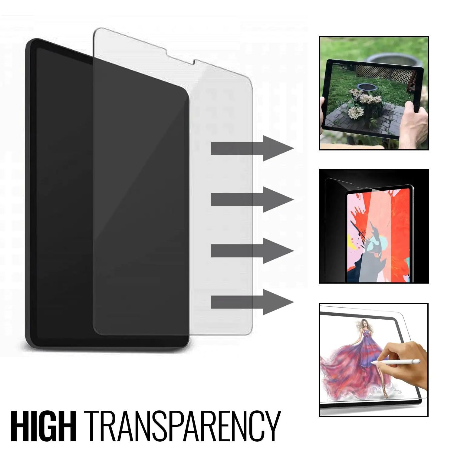 Tempered Glass Screen Protector For iPad Pro 12.9 Sensitive Scratch Water Resist