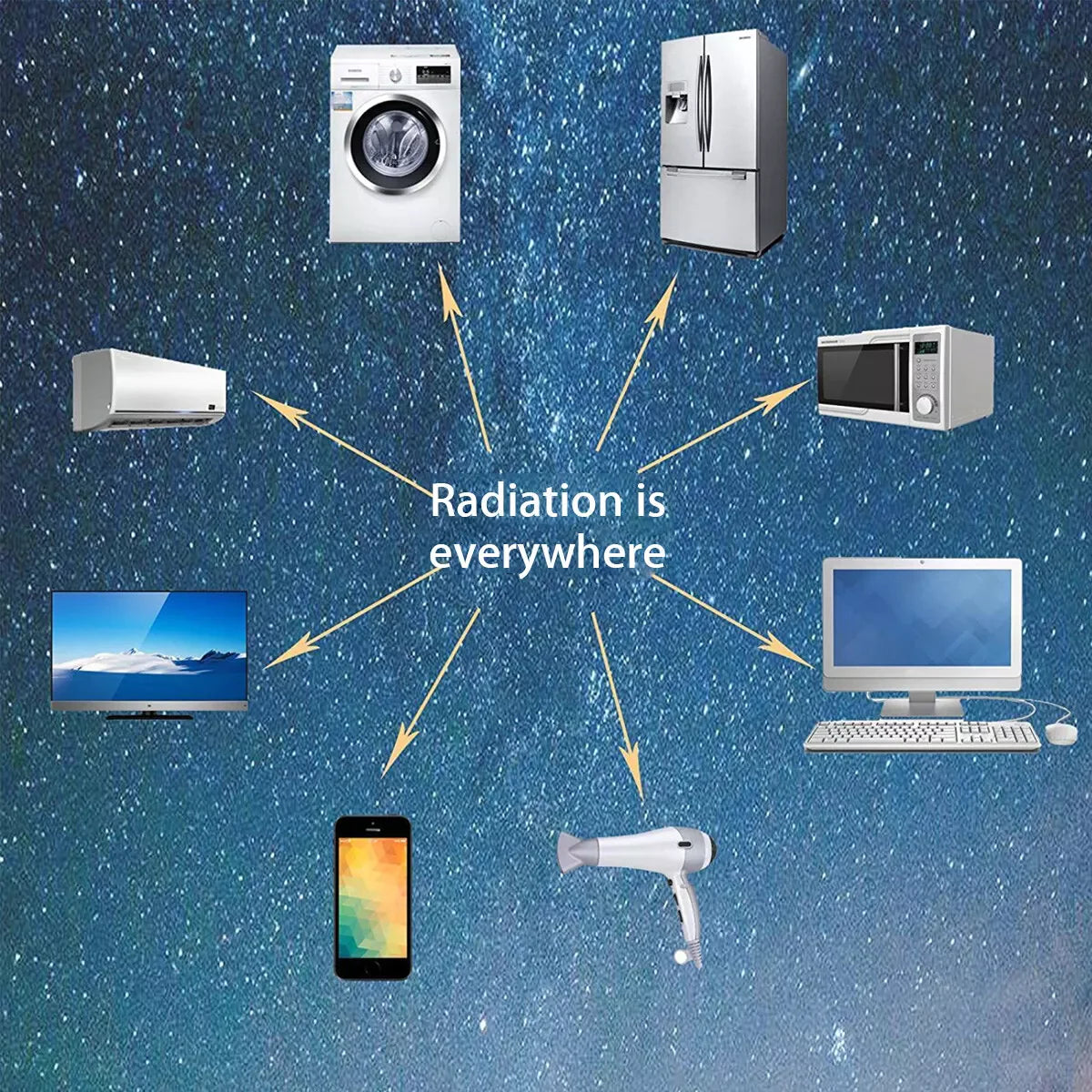Quantum Anti Radiation Shield 5G EMF Protection - Phones Laptops - 12 Stickers